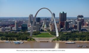 St. Louis, MO Basic Injectable Filler Training